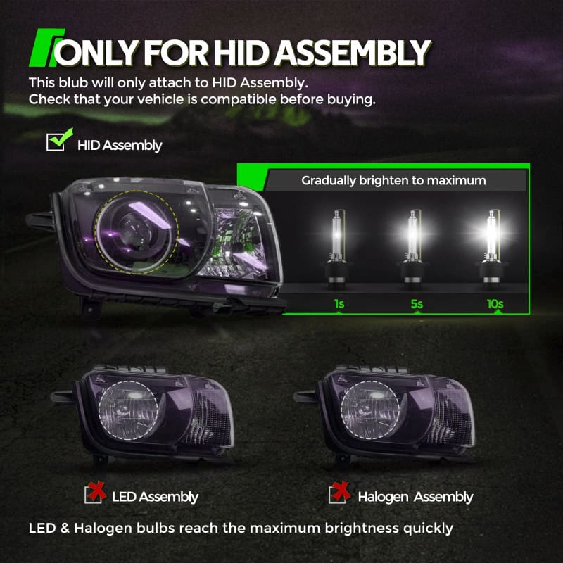 D4s Xenon HID Headlight Bulbs, 5000K Extreme White 200%+ Brighter (PAIR)